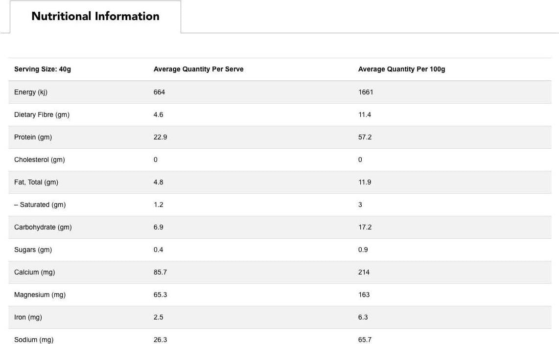 180 Nutrition Superfood Whey Protein Blend, Coconut, 1.20 kilograms