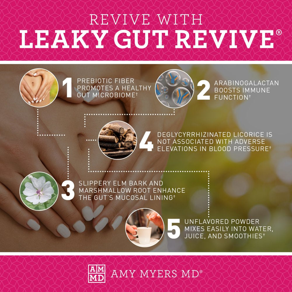 Amy Myers MD - Leaky Gut Revive