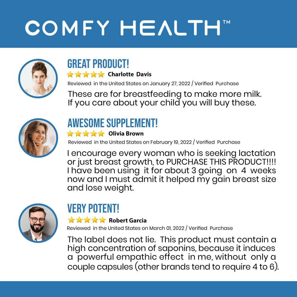 COMFY HEALTH Fenugreek Capsules, 2410Mg per Capsule, 120 Count, Fenugreek Pills with Bioperine for Superior Absorption, Non-Gmo, Gluten Free Fenugreek Seeds Extract Supplements, Fenogreco Capsulas