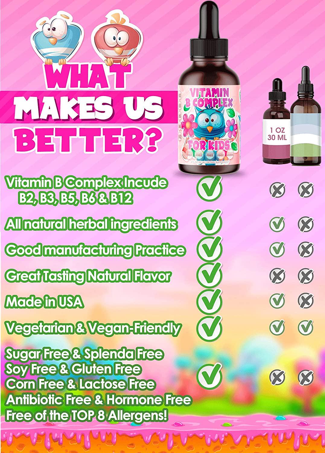 2-Pack Vitamin B-Complex for Kids Liquid Sublingual Vegan Drops - Premium Supplement Vitamins B b12 b6 b5 b3 and b2 - Fast Absorption Natural Energy Boost, Immune System and Mental Focus Support