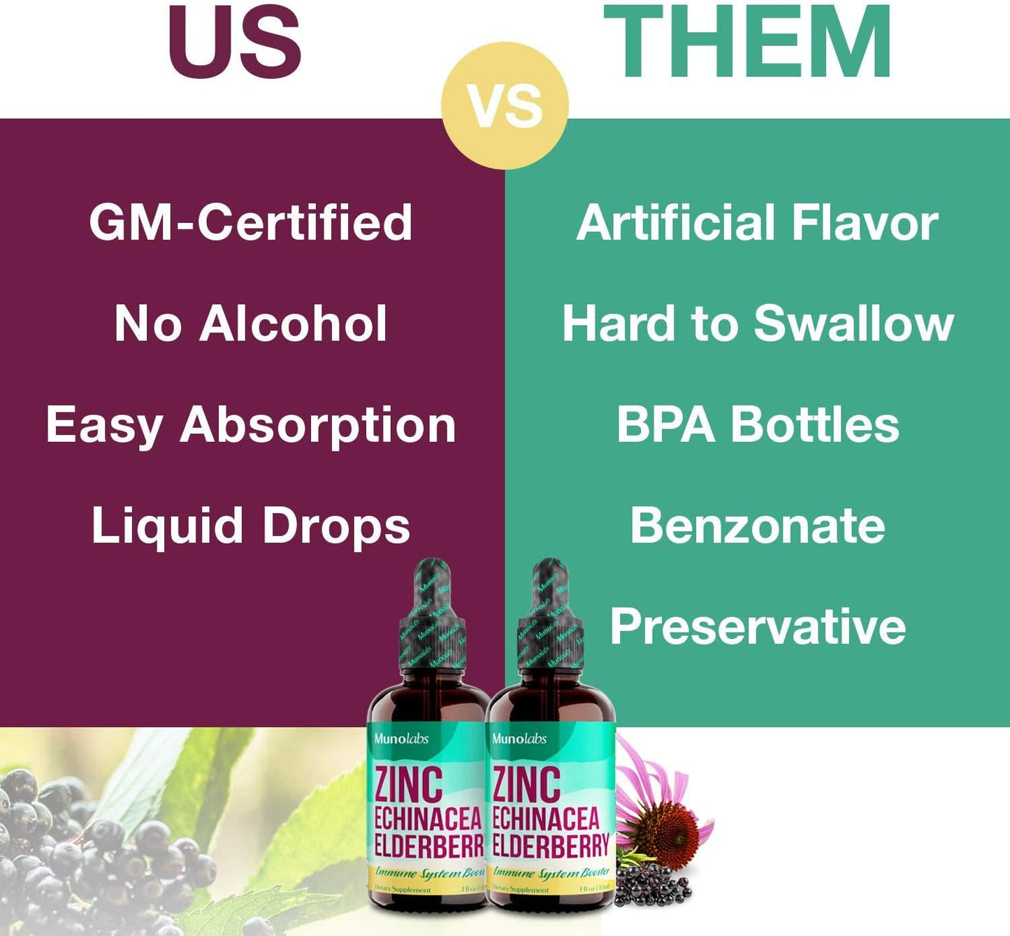 3-in-1 Zinc Supplement with Elderberry and Echinacea, Ionic Liquid Zinc Sulfate Drops, Potent Liquid Zinc Mineral for Adults