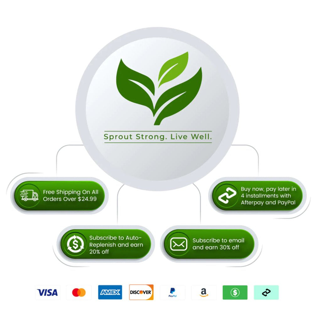 Colon Sweep - Cleansing Formula | 60 Vegan Capsules