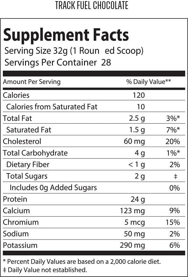 6AM Run Track Fuel Whey Protein Powder - 25 Grams of Protein - Easy Mixing and Great Taste - BCAA Enhanced - 2 Pound - Chocolate