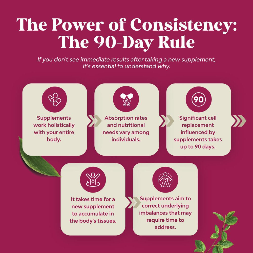 D Mannose with Cranberry Extract Capsules - D Mannose Capsules for Kidney Cleanse and Urinary Tract Health for Women - D-Mannose 1000Mg Capsules per Serving with Hibiscus & Dandelion (1 Month)