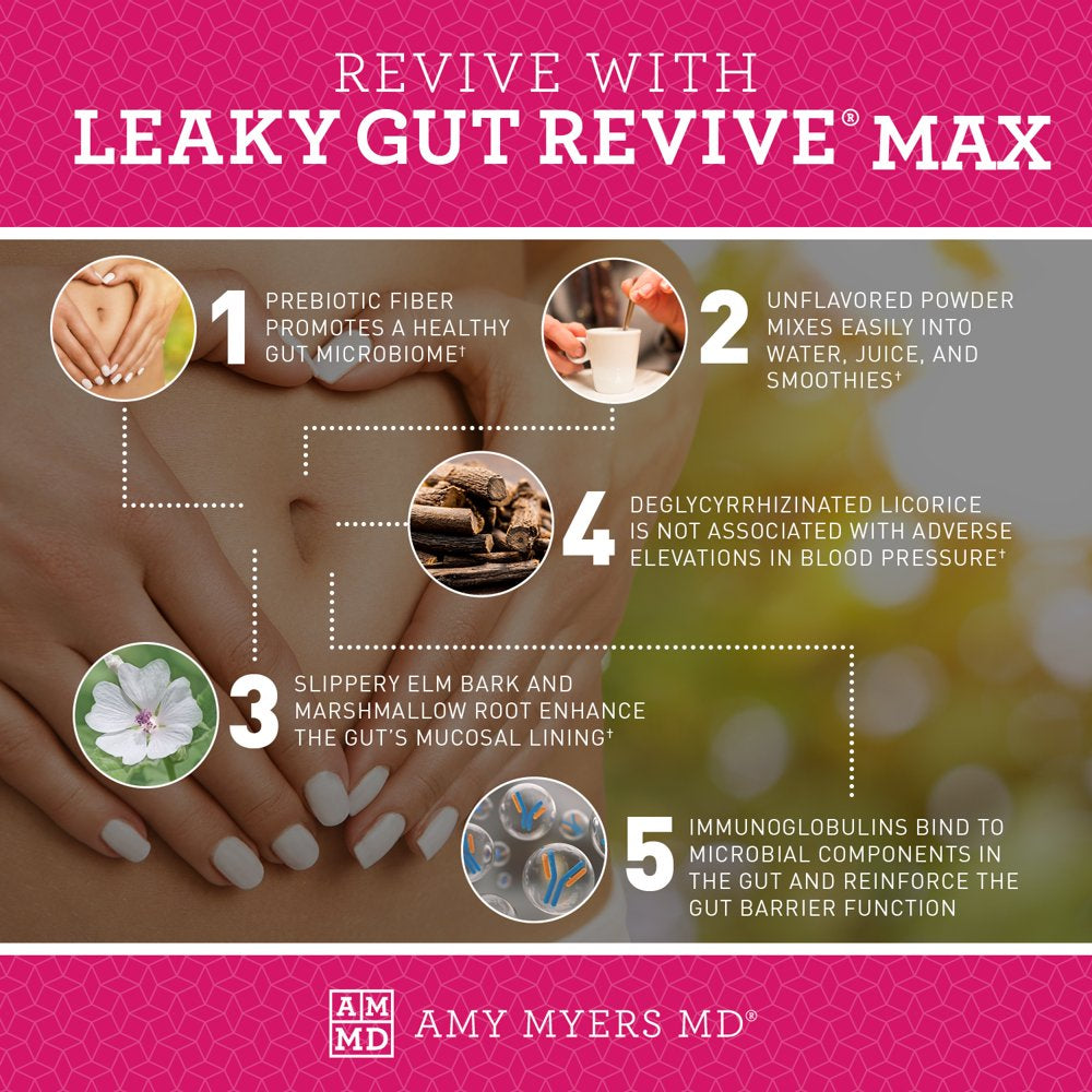 Amy Myers MD - Leaky Gut Revive Max