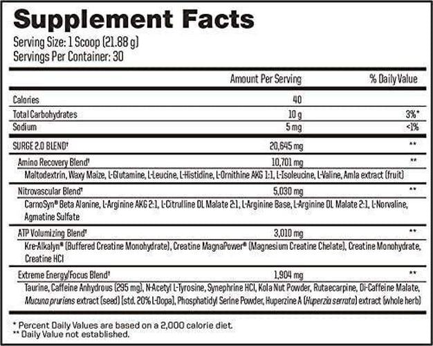 Advanced Nutrition Systems | Surge 2.0 | Pineapple