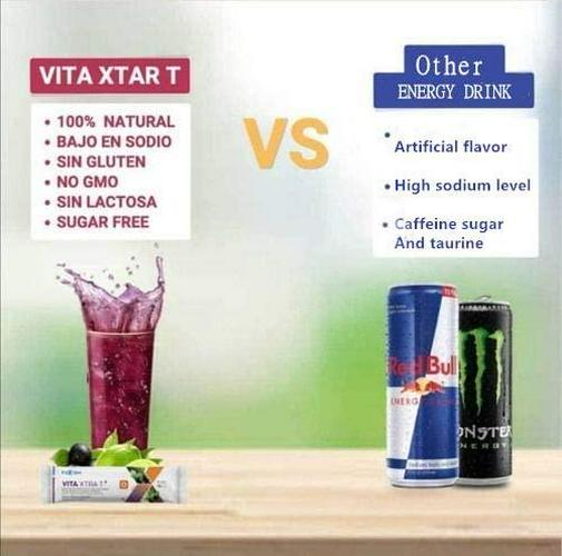 All Natural Herbs and Fruits Blended in New and Improved Zeal Wellness Formula by Fuxion Vita Xtra T Without Wild Berry - Clean Energy Drink, Natural Occured Caffeine - 1 Pouch of 28 Individual Sticks