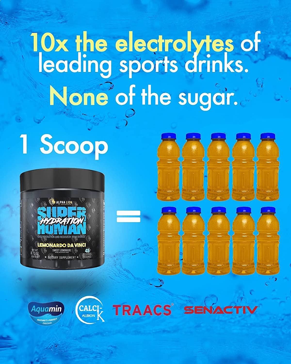 Alpha Lion Superhuman Hydration, Great Tasting Sugar Free Drink Mix, Six Essential Electrolytes, Increase Hydration and Performance, Trace Minerals Vital for Recovery (45 Servings, Sweet Lemonade)