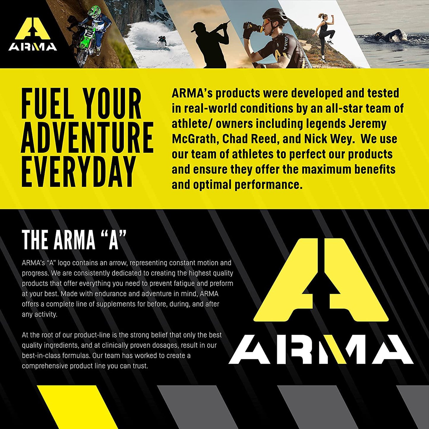 Arma Sport HYDR8 - Advanced Hydration Formula to Reduce Fatigue, Eliminate Cramps, and Prevent Dehydration - Electrolytes with Magnesium, Zinc, Pink Himalayan Salt - No Preservatives - Lemon Lime