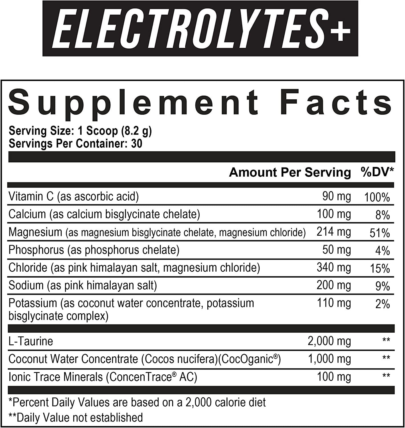Axe and Sledge Supplements Electrolytes+, Hydration, Performance, and Recovery, Naturally Flavored and Sweetened, 30 Servings (Lemon Lime)