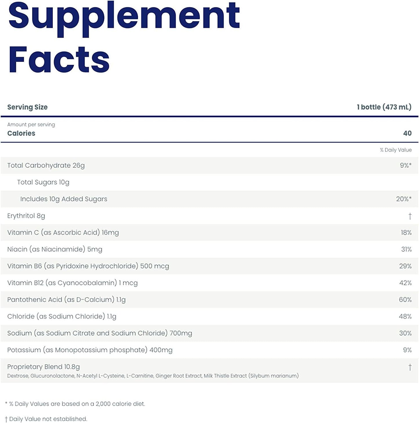 BIOLYTE Electrolyte Drink, Tropical 12 Pack | IV Liquid Bottle for Dehydration | Hydration Supplement Drink with B Vitamins | Amino Acid Energy Drinks | Keto-Friendly Natural Low Sugar