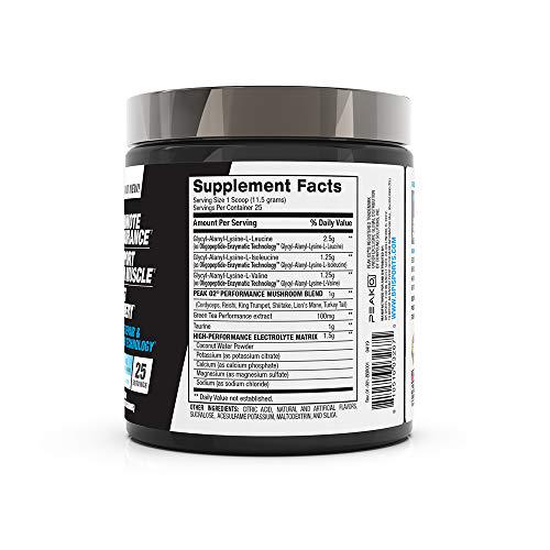 BPI Sports Best Bcaa Recharged Endurance, Muscle, Recovery Leucine, Isoleucine, Valine Green Tea Taurine Coconut Water Electrolytes for Men and Women Snow Cone 25 Servings 10.14 Oz