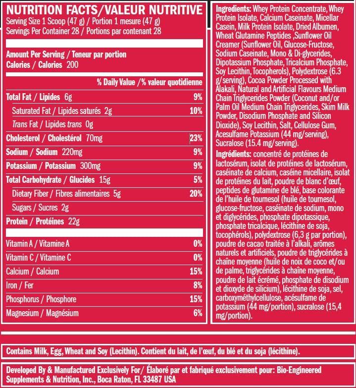 BSN SYNTHA-6 Protein Powder, Whey Protein, Micellar Casein, Milk Protein Isolate, Flavor: Chocolate Milkshake, 28 Servings