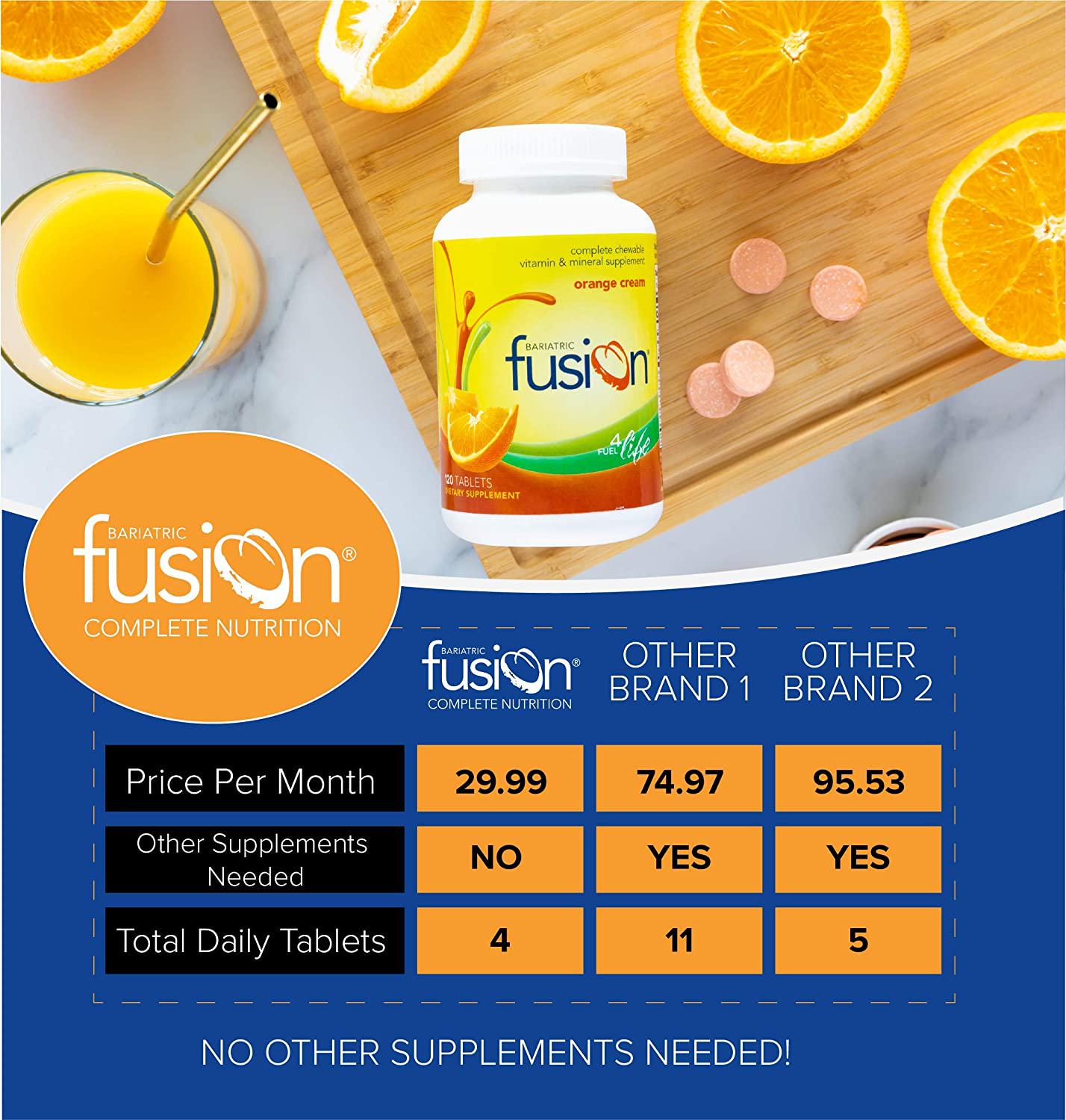 Bariatric Fusion Complete Chewable Multivitamin and Mineral Supplement Orange Cream 120 Tablets for Gastric Bypass and Sleeve Gastrectomy