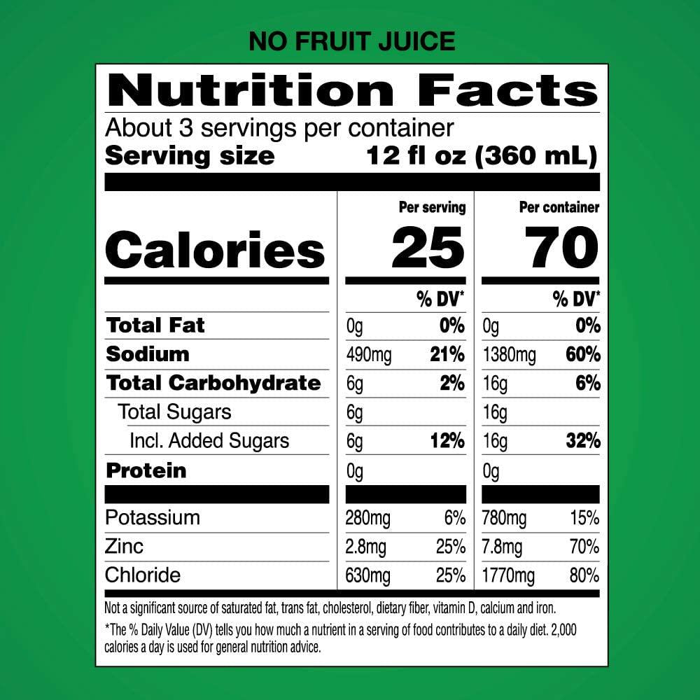 Basic Care Advantage Care Plus Electrolyte Solution, Berry Frost, Helps Prevent Dehydration, fluids, zinc and Electrolytes, 1 Liter