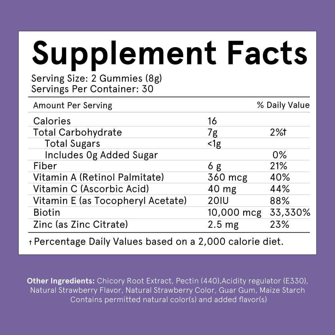 Be Bodywise Biotin Hair Gummies | No Added Sugar | High Potency Biotin Supplements | Delicious Strawberry Flavored Gummies | Added Zinc and Multivitamins | 30 Day Pack | 60 Gummies