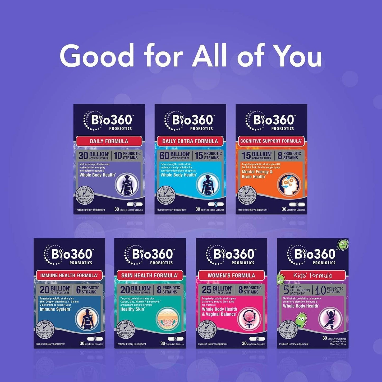 Bio360 Probiotic Daily Formula | Vegan Prebiotics and Probiotics for Women and Men | 30 Billion CFU 10 Strain | Stable Blister Pack | 30 Supplements