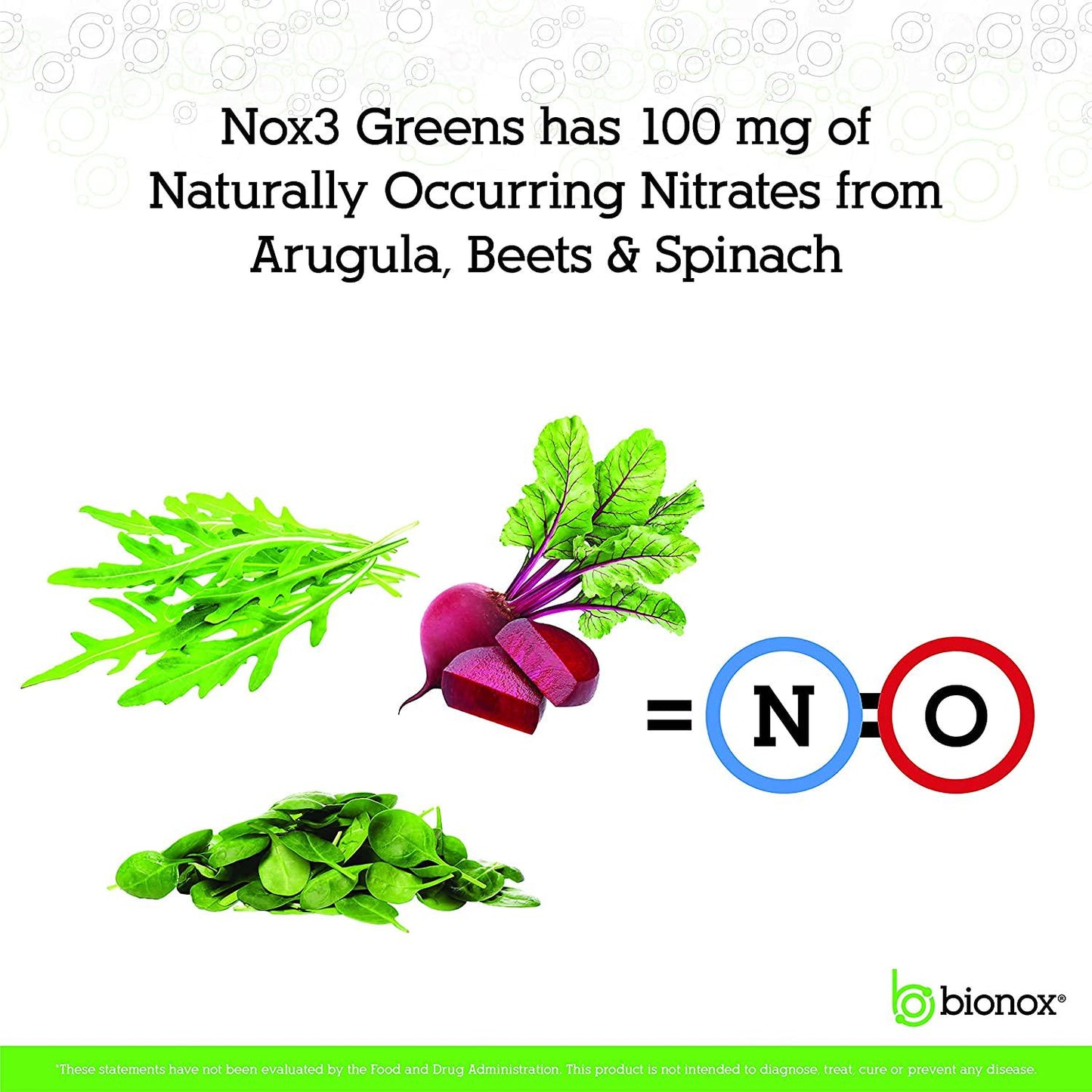 Bionox Nitric Oxide Super Bundle - M3 Arginine, Citrulline Plus Nox3 Green Superfood NO Booster, Maximum Cardiovascular Health