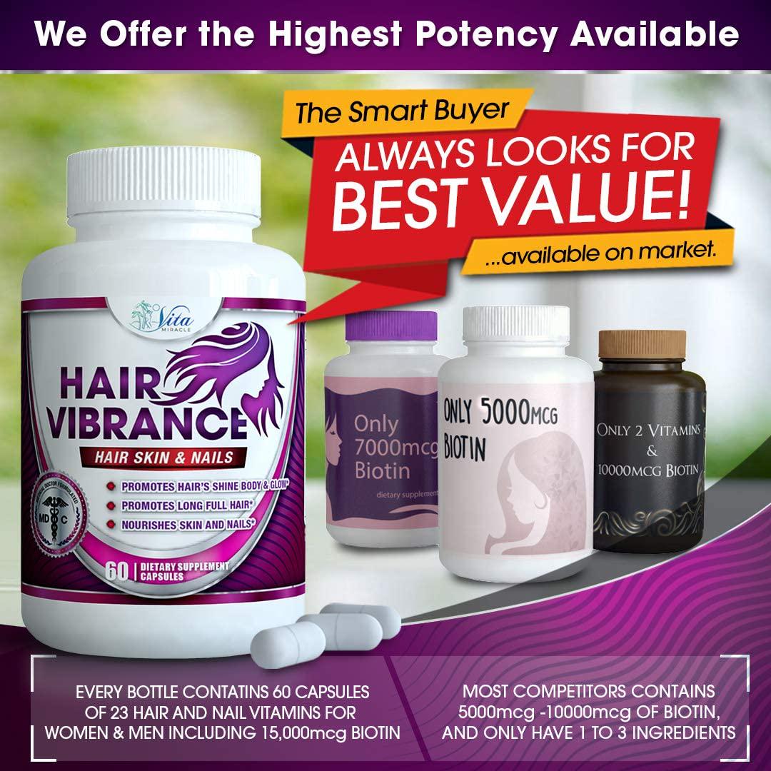 Biotin 15000mcg for Hair Growth - 23 Hair Skin and Nails Vitamins Dr Formulated for Longer Shiny Full Healthier Hair Skin Nails and Lashes