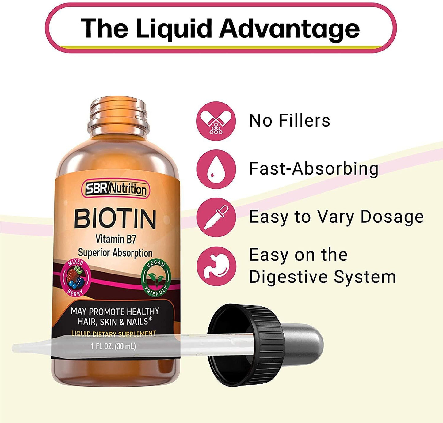 Biotin Liquid Drops (Mixed Berry) MAX Absorption Biotin Liquid Drops, 5000mcg of Biotin Per Serving, 60 Serving, No Artificial Preservatives, Vegan Friendly, Supports Healthy Hair Growth, Strong Nail