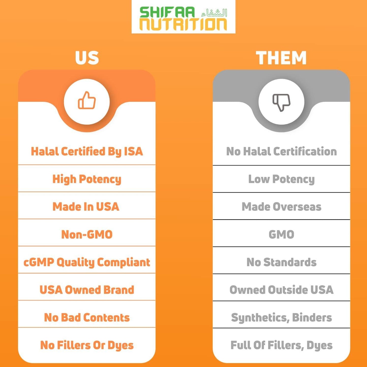 Black Seed Oil Pills by SHIFAA NUTRITION | Nigella Sativa, Kalonji | Support for Immune, Joint, Arthritis, Heart, Cholesterol, Digestion, Blood Pressure, Diabetes, Skin | Halal | 45 Servings