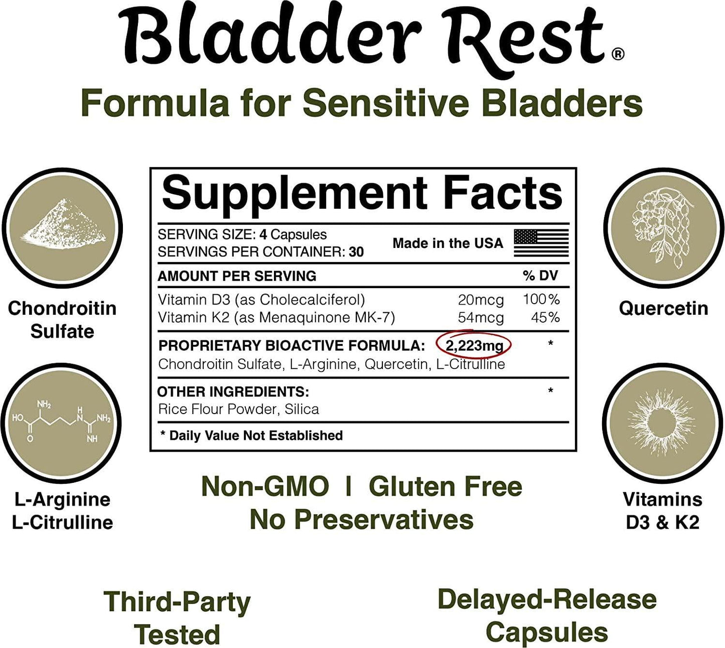 Bladder Rest - Next Generation Bladder Health Formula Designed to Provide Support to The Gag Layer of The Bladder. Inhibit Mast Cell Activity. Interstitial Cystitis and Bladder Pain Relief.