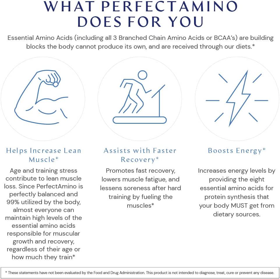 BodyHealth - PerfectAmino (3-Pack) - Amino Acid Supplement Includes BCAAs for Energy, Branched Chain Amino Acid Pills for Pre- and Post-Workout, Vegan Veggie Protein, All 8 Essential Amino Acids