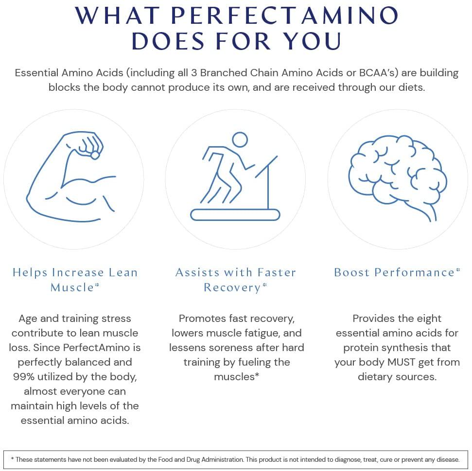 BodyHealth PerfectAmino (300 Tablets) 8 Essential Amino Acids Supplements with BCAA, Increase Muscle Recovery, Boost Energy and Stamina, 99% Utilization, Vegan Branched Chain Protein Pre/Post Workout
