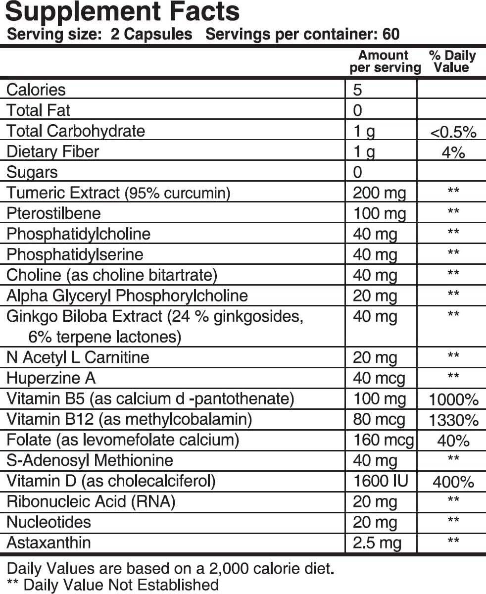BodyManual Super Memory Boost | Enhances Brain Function and Memory | Formulated with Tumeric and Pterostilbene to Reduce Inflammation | Gluten, Soy, and Dairy Free (Capsule)