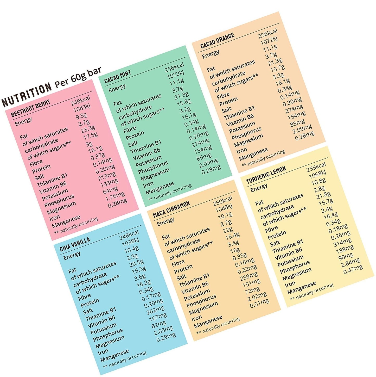 BodyMe Organic Vegan Protein Bar | Mixed Box | 12 x 60g Vegan Protein Snack Bars | Gluten Free | 16g Complete Protein | 3 Plant Proteins All Essential Amino Acids | High Protein Vegan Snacks