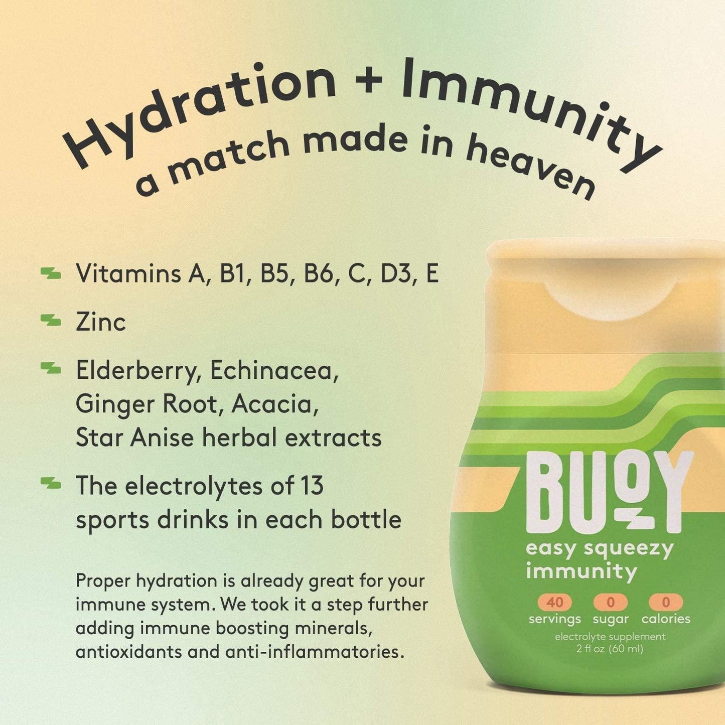 Buoy Natural Electrolyte Drops Variety Pack - Hydration, Immunity and Energy - 120 Servings - No Sugar, No Sweeteners