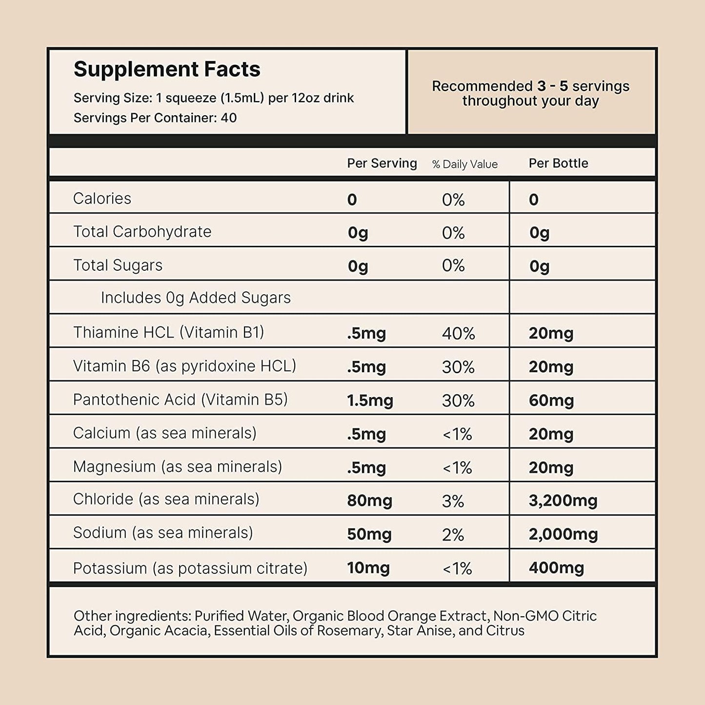 Buoy Natural Electrolyte Drops | 40 Servings | No Sugar, No Sweeteners | Contains Minerals, Vitamins and Antioxidants | Perfect for Coffee, Water, Beer, Wine, Tea | Hydration Supplement for Your Daily Life