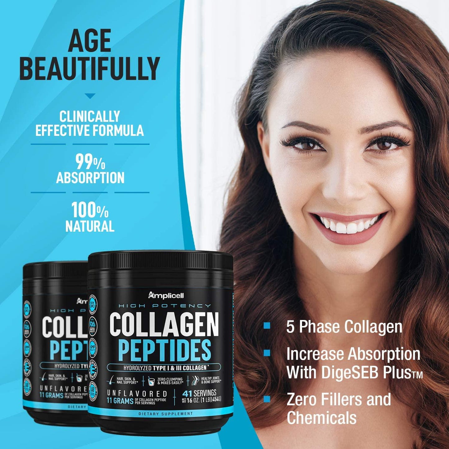 Collagen Peptides - 454g Hydrolyzed Collagen Powder - Type 1 and Type 3 Multi Collagen Protein Powder - Unflavored Collagen Peptides Powder - Collagen Protein Skin, Nails and Hair Supplement - 41 Servings
