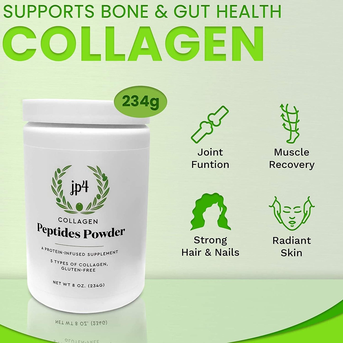 Collagen Peptides Powder By jp4 | Supports Hair, Skin, Nails, Joints and Post Workout Recovery | Non-GMO, Dairy , Sugar and Gluten Free – Unflavored | Hydrolyzed for Better Collagen Absorption | 8 oz (234g)