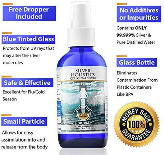 Colloidal Silver Spray Liquid Solution 16 Ounce and 4 Ounce Glass Bottle 10 PPM