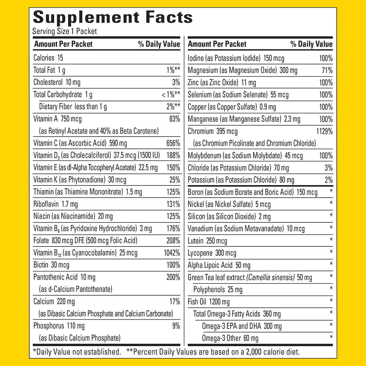 Diabetes Health Pack Nutritional Support for Diabetes and Pre-diabetes of 60 Packets (6 VITAMINS)