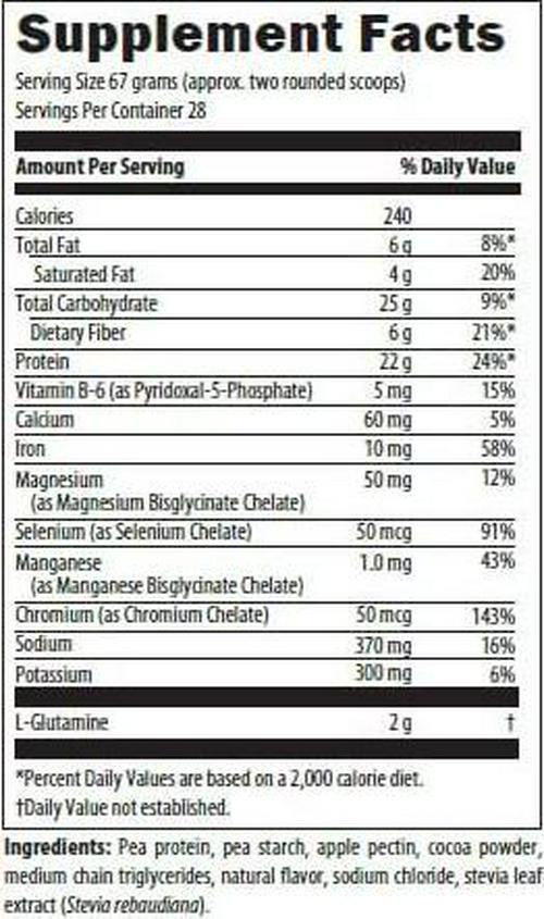 Dr. Christianson Daily Reset Shake - Chocolate Protein Milkshake with Essential Micronutrients for Metabolism Reset Diet, Delicious Breakfast and Meal Replacement (4.14 Pounds)