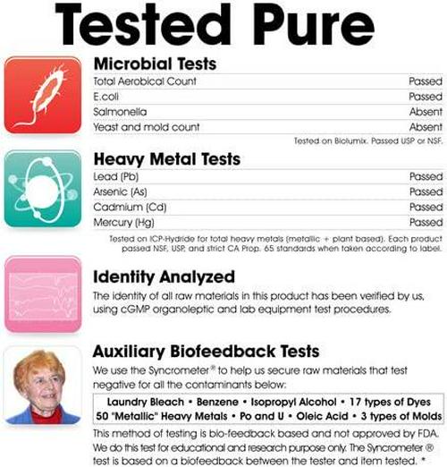 Dr. Clark Niacin 500 (Vitamin B3) Supplement, 500mg, 100 Capsules