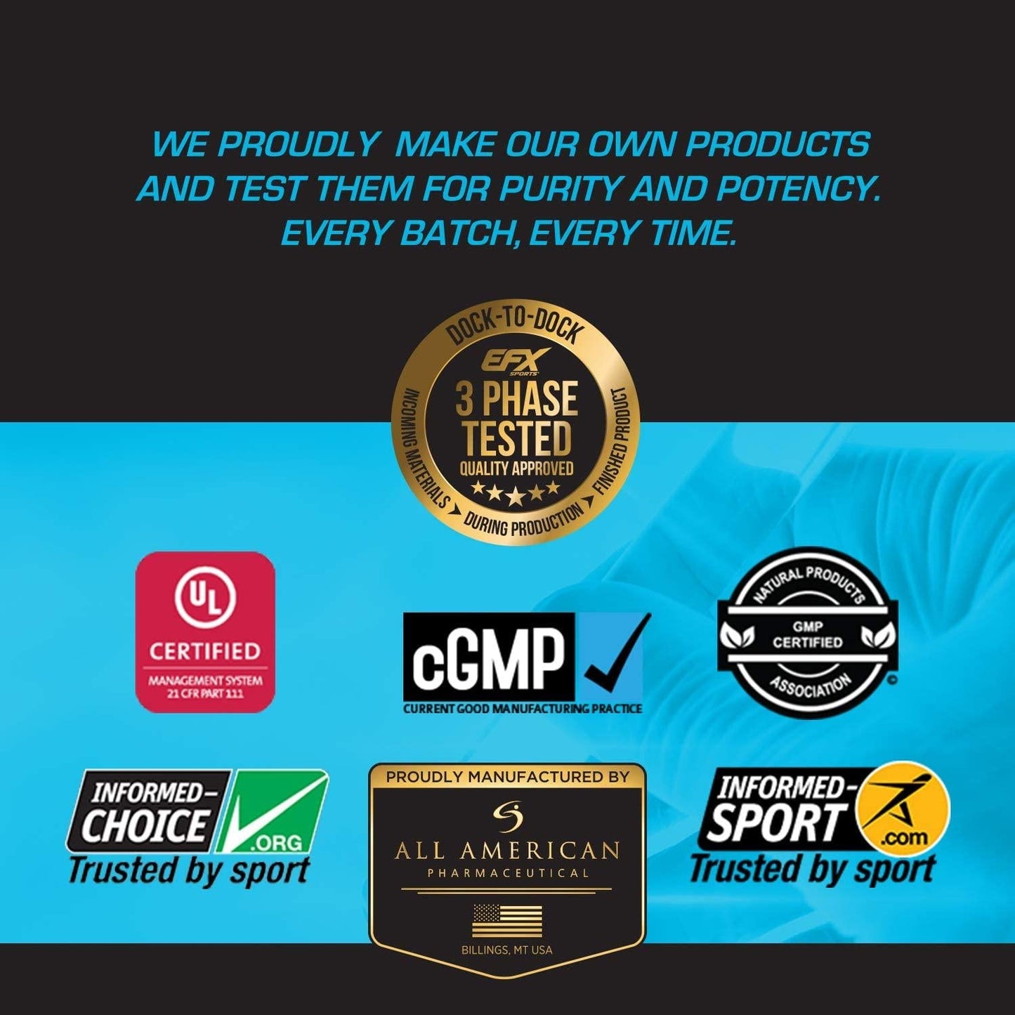 EFX Sports Karbolyn Hydrate | Sugar-Free Sports Drink | Carbohydrate Supplement Powder + Electrolytes | Carb Load, Energize, Improve and Recover Faster | Easy to Mix | Lemon Lime (4 LB 1.5 OZ)