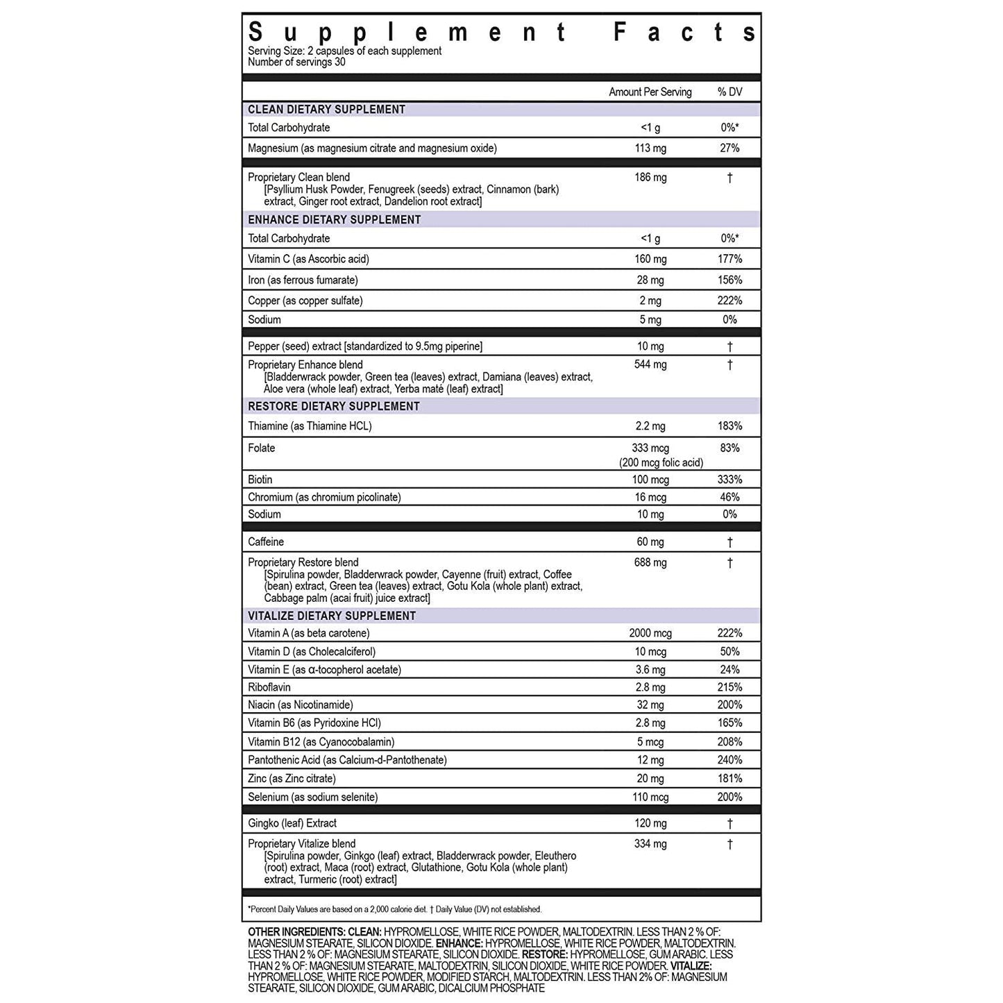 ELEMIS Cleanse* Body Performance System, Dietary Supplements