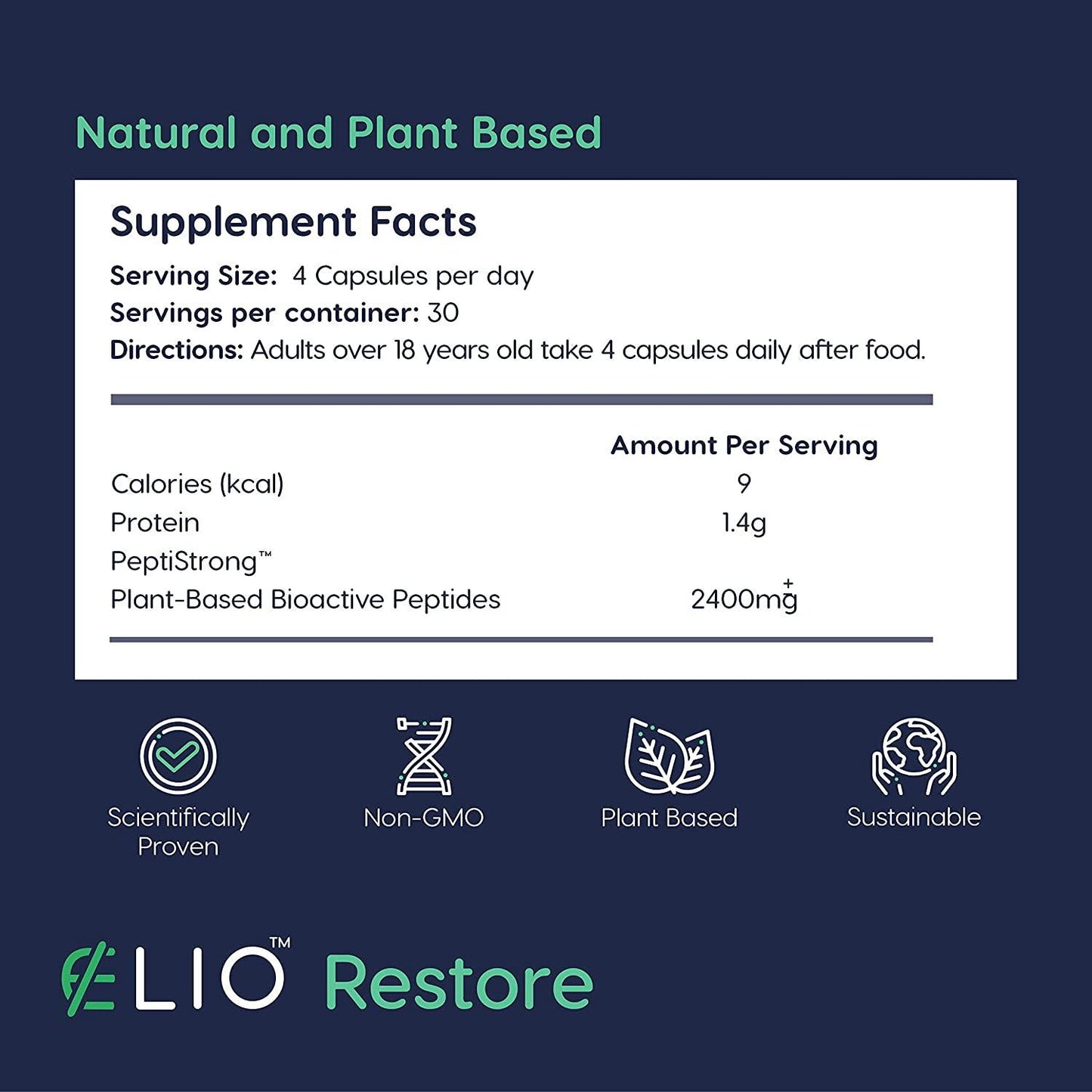ELIO Restore NAD+ Boost Supplement – Healthy Aging Formula – Transform Cellular Health and Vitality (Works with Nicotinamide Riboside) – Energy, Repair and Metabolism Support – 120 Capsules