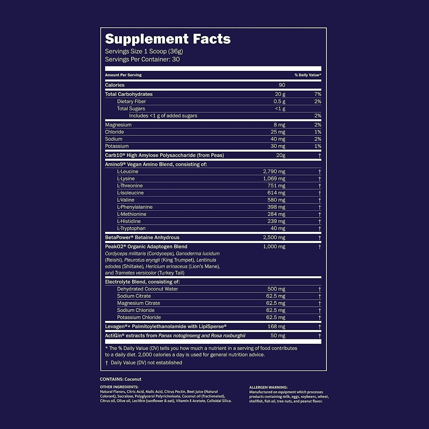 EVERTRAIN Post PRO - Premium Clean Post-Workout Powder with Natural Flavors and Colors - Recovery, Energy, and Muscle Building Supplement, 30 Servings (Strawberry)