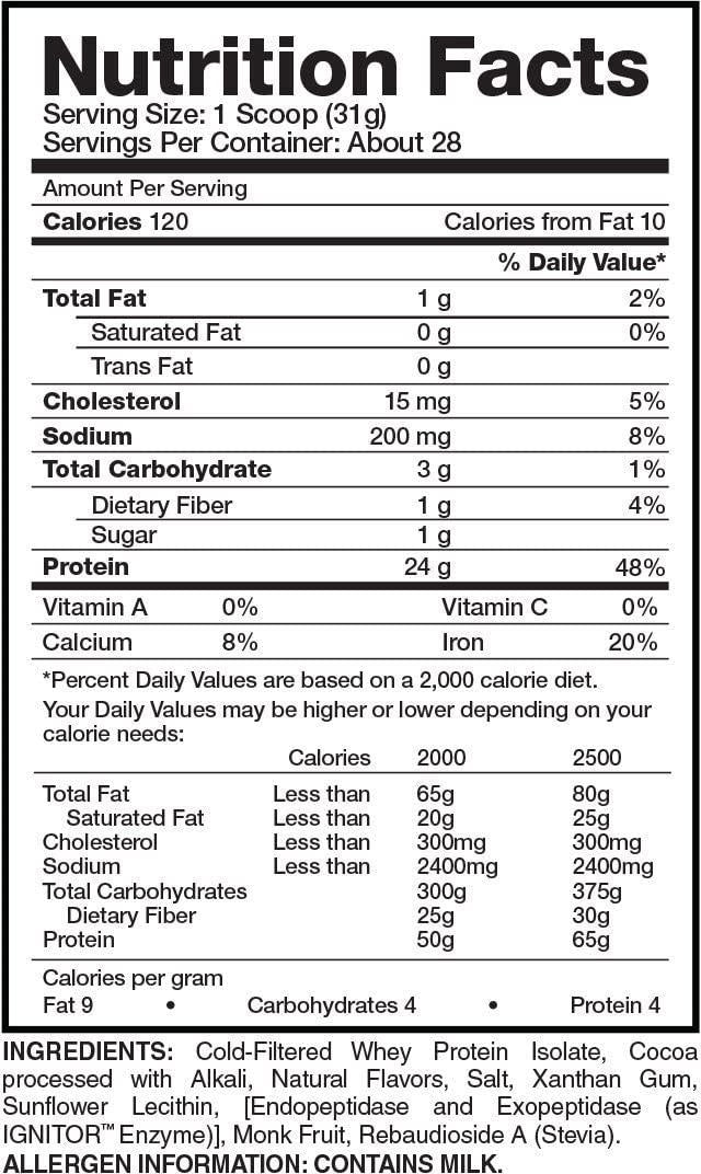 EVOGEN Naturals ISOJECT , Premium Whey Isolate w/Digestive Enzymes, 28 Servings (2lbs, Chocolate)