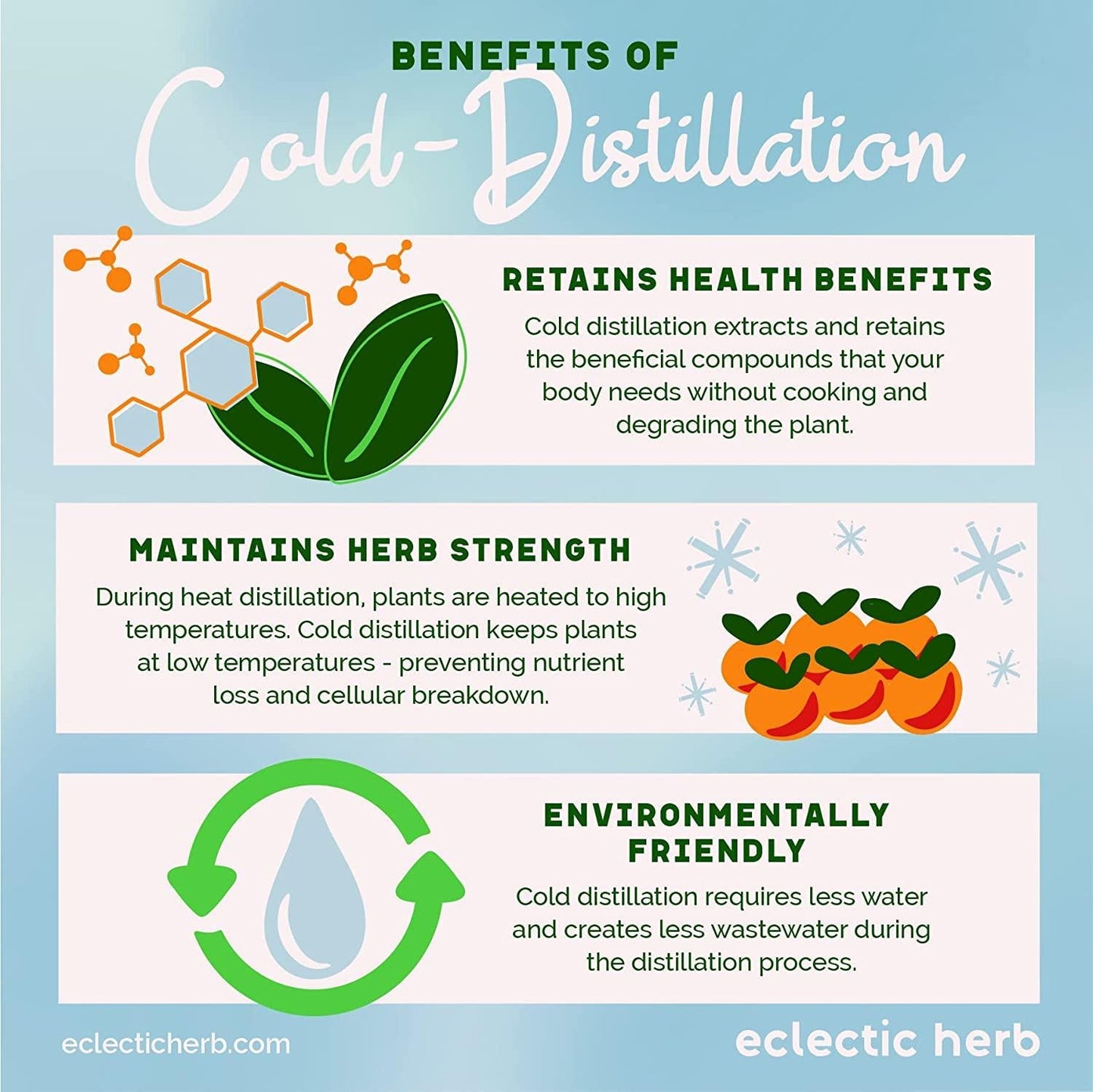 Eclectic Institute Kid's Sleep Support, 2 fl oz (60 ml)