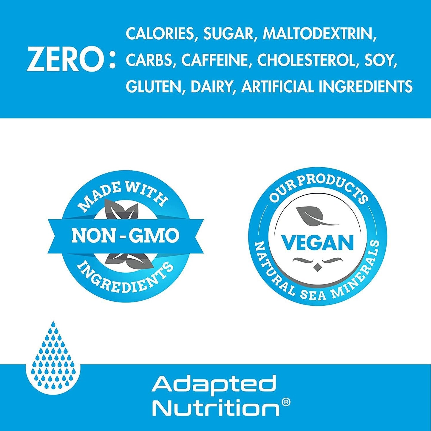 Electrolyte Supplement for Rapid Hydration | NO Calories NO Sugar | 20%+ More Potassium, Magnesium and Zinc | 48 Servings