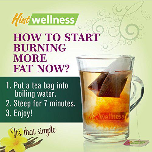 Energy Tea Blend - Used As A Natural Fat Burner by Increasing Metabolism