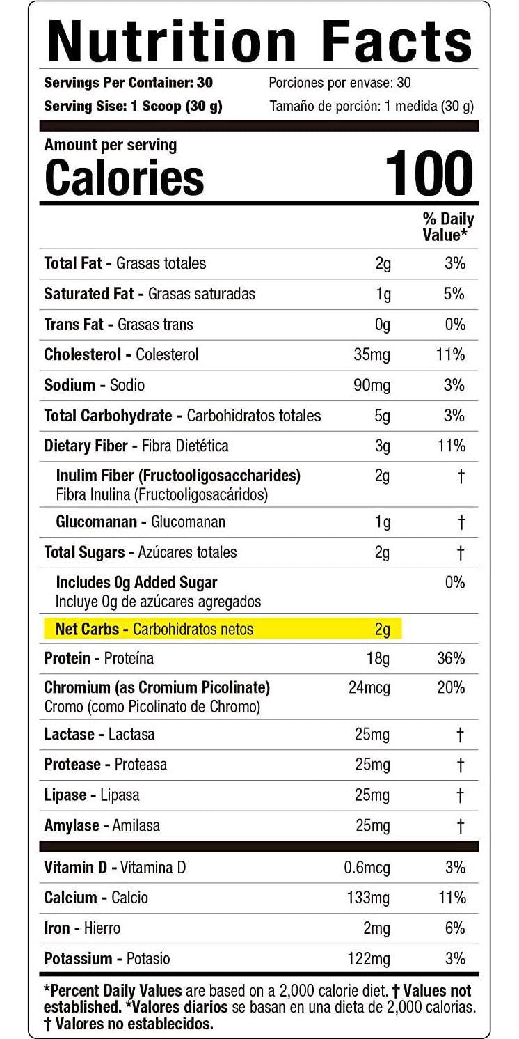 Evolution Low Carb Fit and Slim Grass Fed Whey Protein – High Fiber – Keto Approved – Stevia Sweetened – Only 100 Kcal per Serving – 2 Pounds - 30 Servings – Award Winning Taste Vanilla