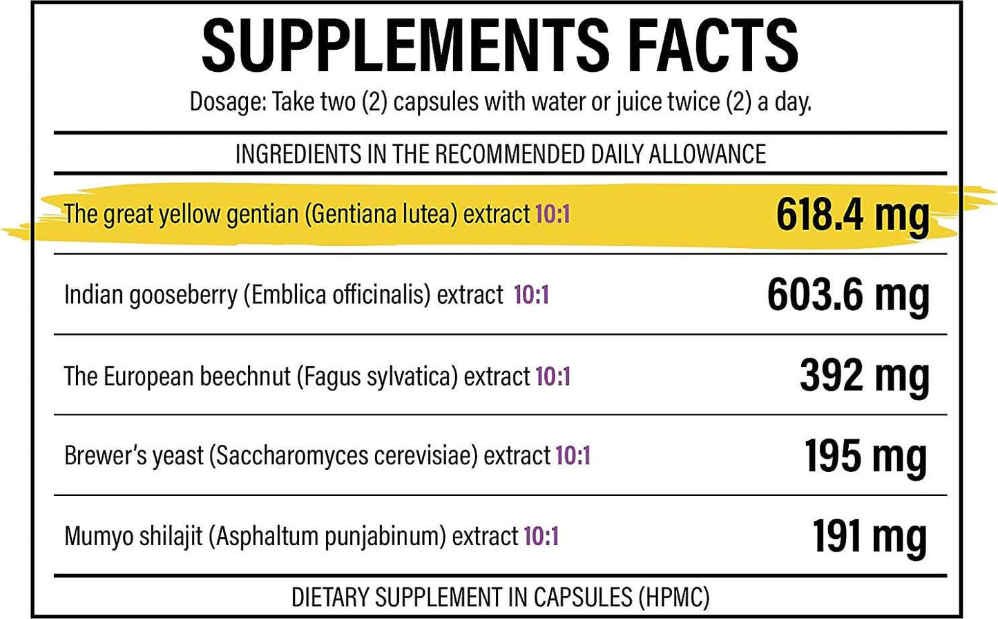 FairyLand Health - Detox, Dietary Supplement - 100 Capsules