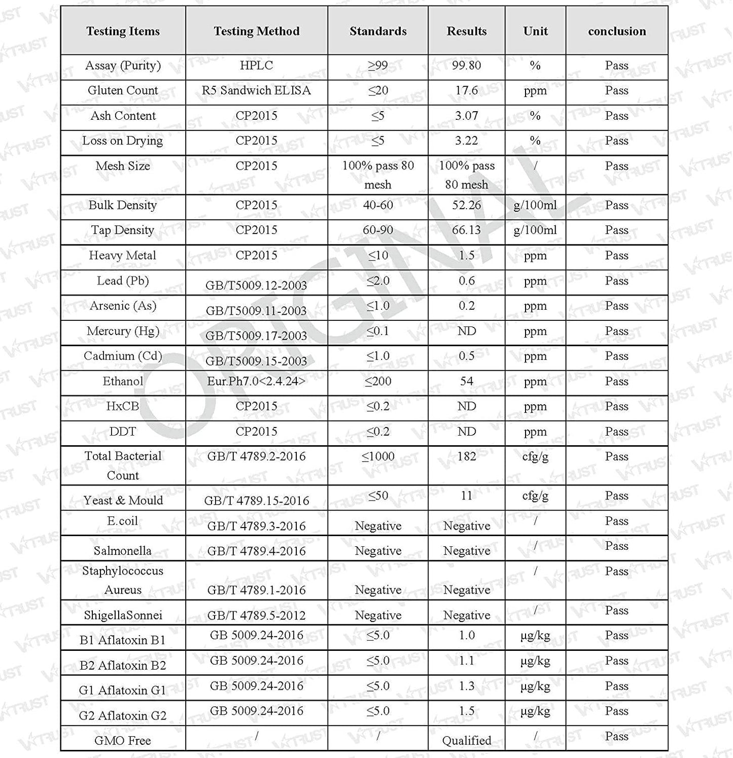 Fermented Wheat Germ Extract - Cellular Health Supplement - Autophagy Inducer - Advanced Polyamine Complex - 60 Capsules (500mg)