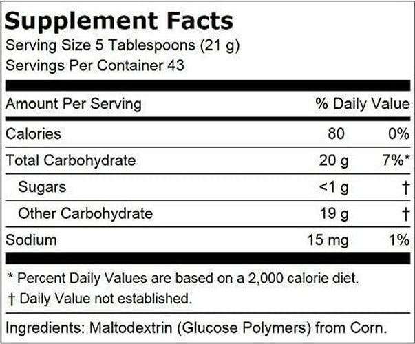 Fitness Labs High Performance Carbs Unflavored, 2 Pounds